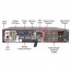  APC Smart-UPS XL Modular 3000VA 120V SUM3000RMXL2U - Features