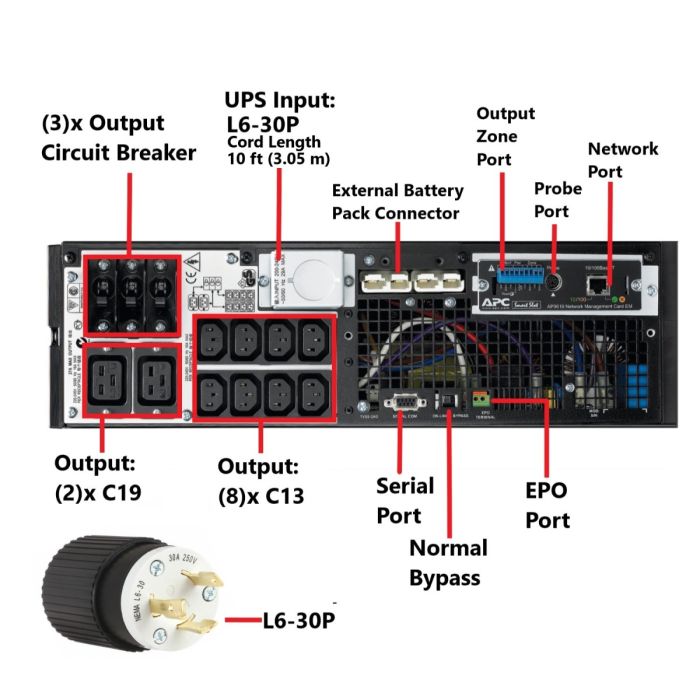 SUFSUR27 - APC Smart-UPS RT 6000VA 4200W RM 3U Refurbished - 1