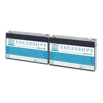 CyberPower RB0690X2 Compatible Replacement Battery Set